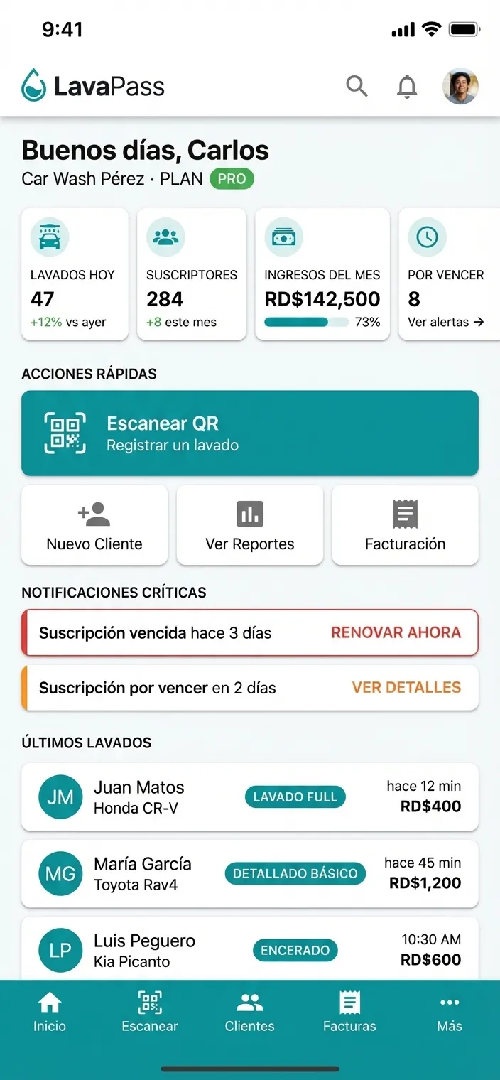 Dashboard de LavaPass